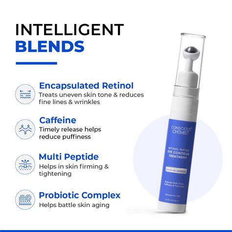 Shop All Skincare Products | Conscious Chemist