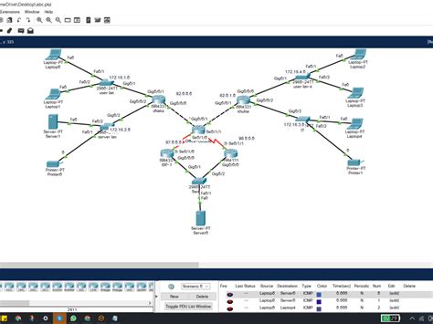 Image result for Configure Network for Telnet Using Packet Tracer