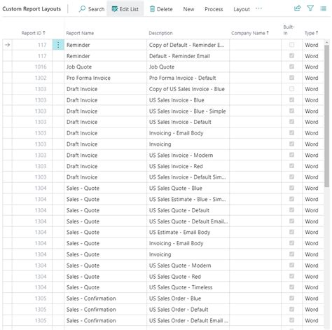 Image result for Business Central Reports Tutorial