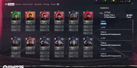 EA Sports College Football 25 Ultimate Team Mode Features, NFL Players ...