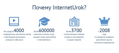 Интернет урок — регистрация и вход в личный кабинет через официальный сайт