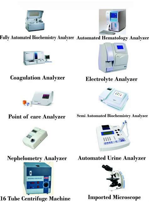 Laboratory Instruments 的图像结果
