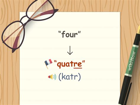 How to Count to 50 in French: 11 Steps (with Pictures) - wikiHow