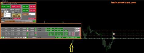 Backtesting On MT4 Software Free 的图像结果
