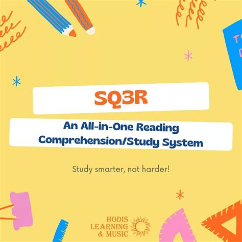 Image result for SQ3R Reading Examples
