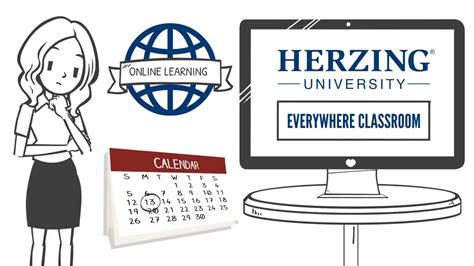 Herzing University Portal