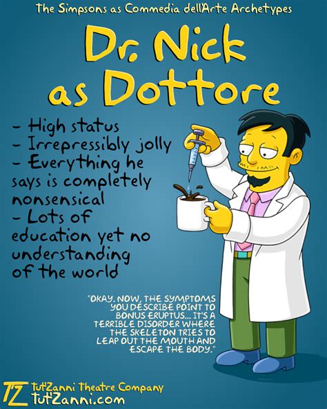 The Simpsons as Commedia dell’Arte Archetypes — Tut'Zanni Theatre Company