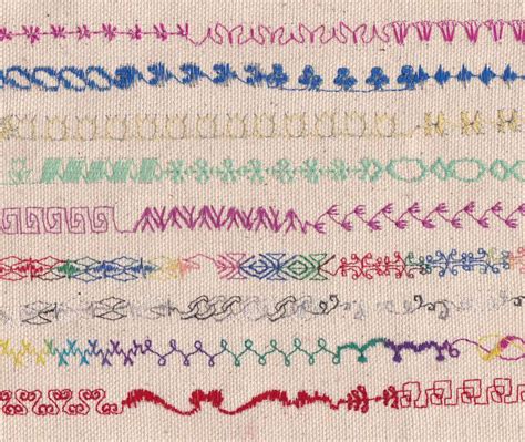 Image result for Sewing Machine Stitches