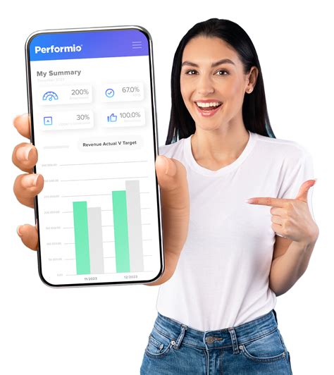 Image result for Incentive Compensation Software Demos