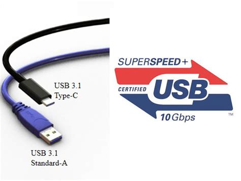 Image result for USB 3.0 Features