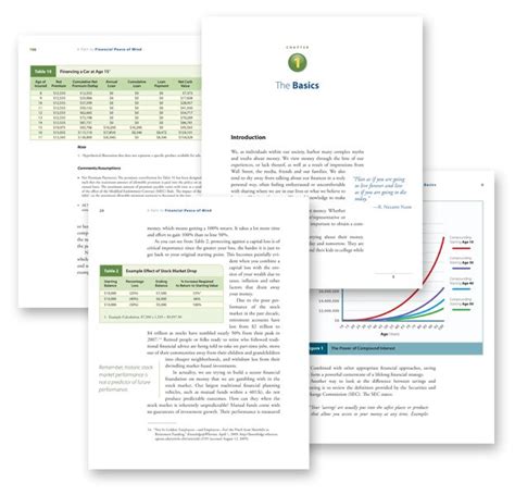 Image result for Read-Only Page Design