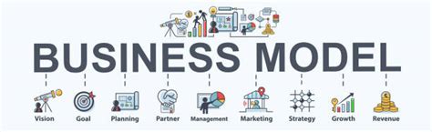 Business Model Clip Art 的图像结果