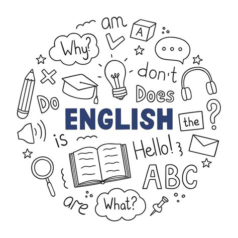 Rezultat imagine pentru Question Word English Learning