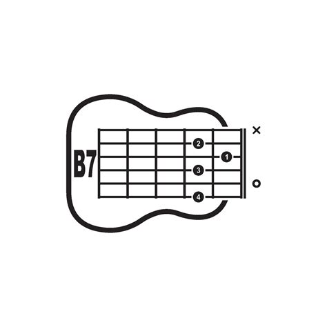 B7 guitar chord icon. Basic guitar chord vector illustration symbol ...