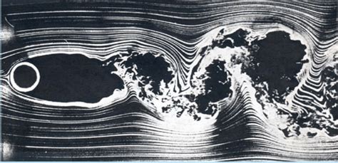 Entry Flow in a Duct - 2 - Fluid Mechanics for Mechanical Engineering ...