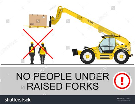 Telehandler Falling Over 的图像结果