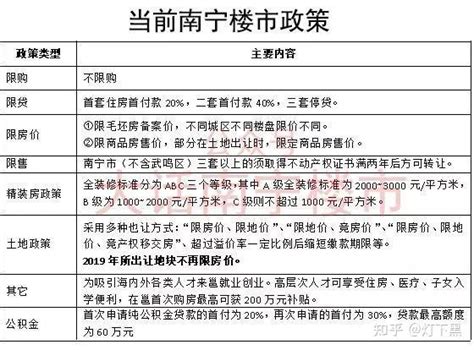 长春人速看！涉及到你家房子的这张“证”……_登记