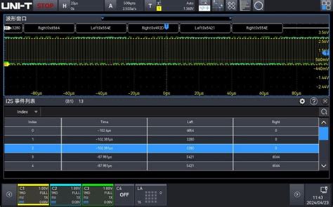 Using the Mso5000 Function Generator 的图像结果