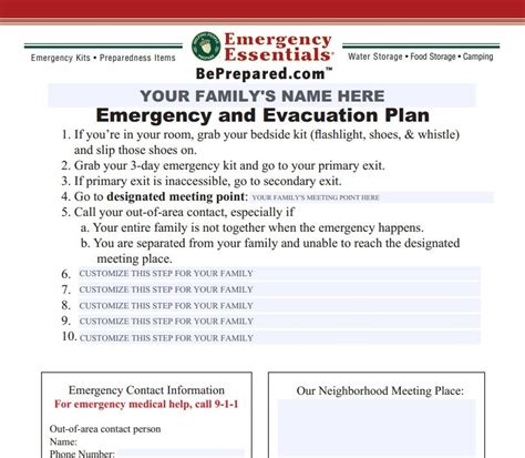 Emergency Plan Example 的图像结果