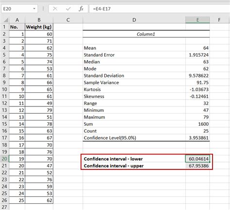 Confidence Interval Calc