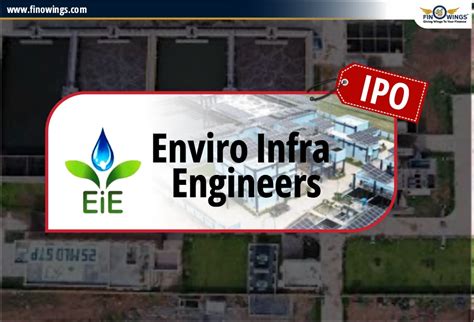 Enviro Infra Engineers Limited IPO: Share Price, Date & GMP