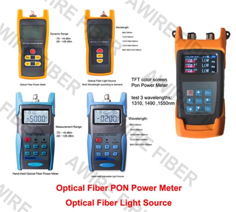 Image result for Fiber Optic Testing Light Source and Power Meter