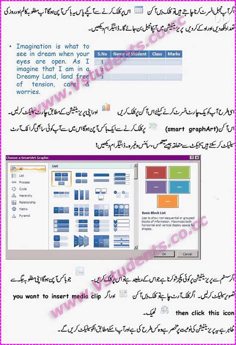 Image result for PowerPoint Tutorial Urdu