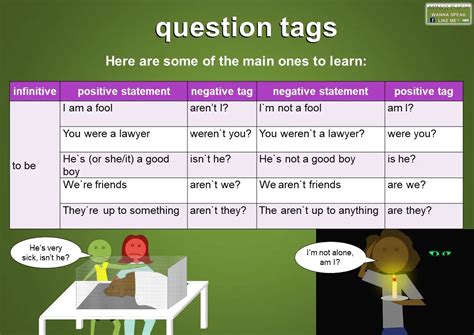 Image result for Add Question Tag