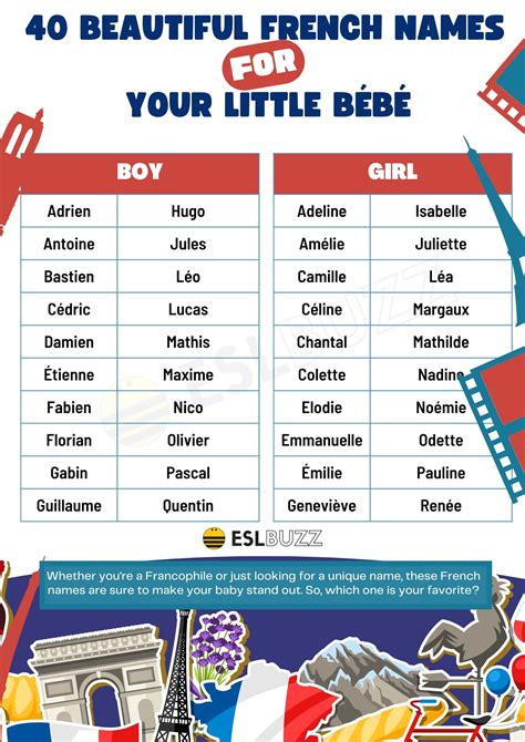 Frances Meaning Of Name