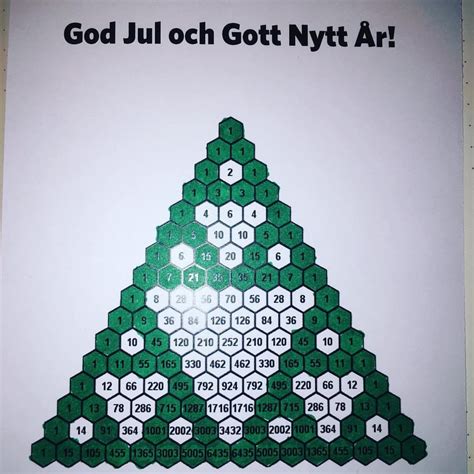 Image result for Pascal Triangle Modulo 5 Example