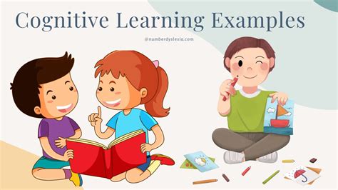Cognitive Learning 的图像结果