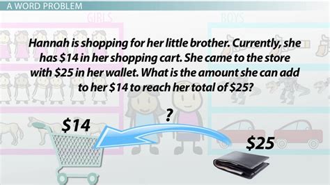 Image result for Algebraic Expression Word Problems