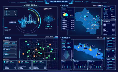 大数据智慧城市监控系统|UI|软件界面|aosgu0623 - 原创作品 - 站酷 (ZCOOL)