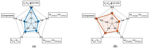 A Common-Ground Bidirectional Hybrid Switched-Capacitor DC–DC Converter ...