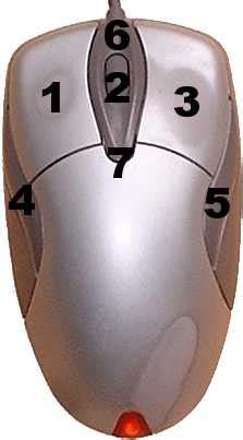 Image result for 7 Button Mouse Software