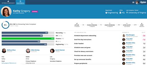 Image result for Example of Pointer in Using User Interface