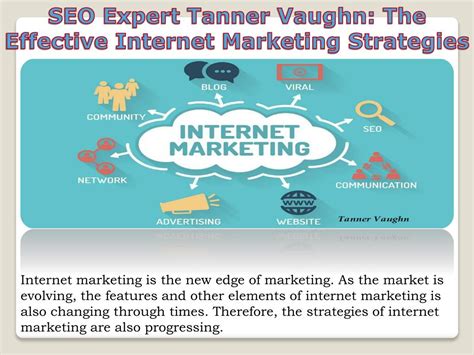 Internet Marketing 的图像结果