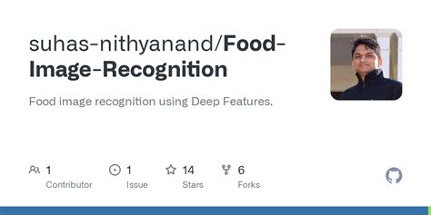 Food Recognition Using Image Processing 的图像结果