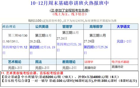 广东专插本已有15院校公布校考时间（1） - 知乎