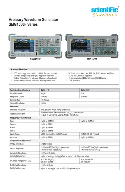 Image result for Arbitrary Waveform Generator Applications