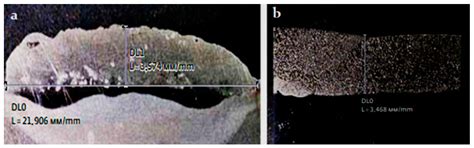 Effect of New Design of the Laser Installation and Spraying Method on ...