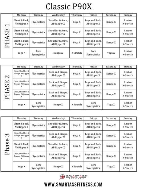 P90X Schedule | Smart Ass Fitness