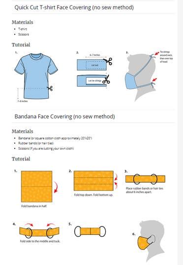 Cloth Mask Pattern CDC 的图像结果