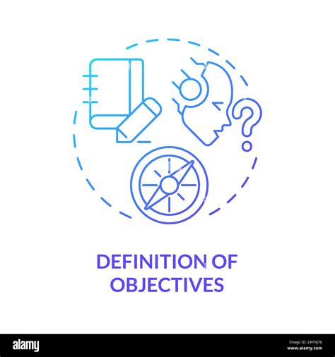 Objective Definition 的图像结果