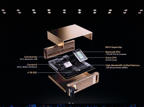 NVIDIA Compact Computer 的图像结果