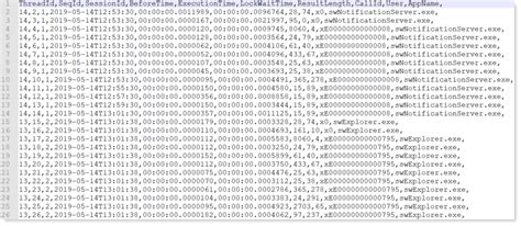 Image result for Server Log Files