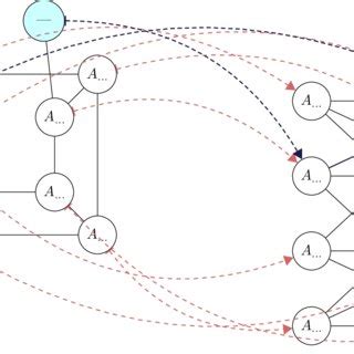 Image result for Complex Variable Mapping Example