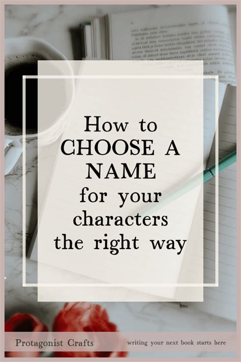 Image result for Creating Character Names