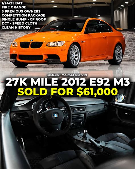27k mile 2012 BMW E92 M3 in Fire Orange sells for $61,000 BAT