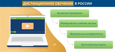 Дистанционное обучение в университете: что даёт дистанционная форма ...